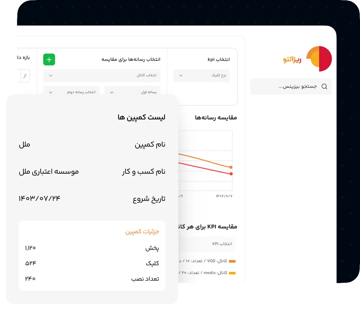 محصول Resulto